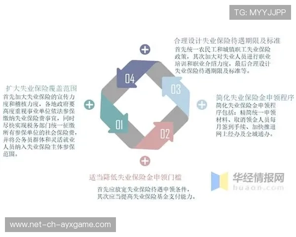 运动员医疗保险保障范围扩大覆盖更多伤病,运动员受伤保险